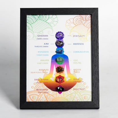 Chakra crystal picture frame home decor